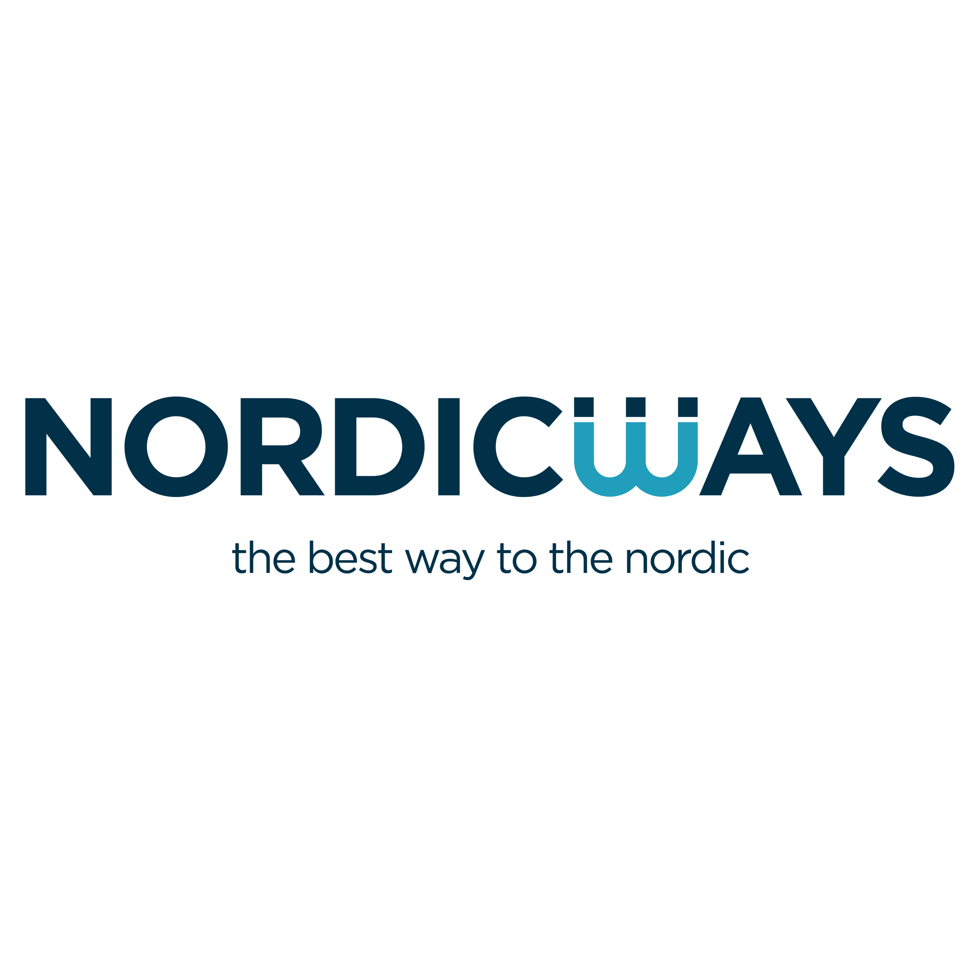 Travel & Events Nordic Ways